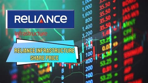 Relaince share price - Reliance Petroleum Limited Share Price Today, Live NSE Stock Price: Get the latest Reliance Petroleum Limited news, company updates, quotes, offers, annual financial reports, graph, volumes, 52 week high low, buy sell tips, balance sheet, historical charts, market performance, capitalisation, dividends, volume, profit and loss account, …